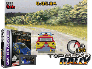 Game Thumbnail - TG Rally(EU)